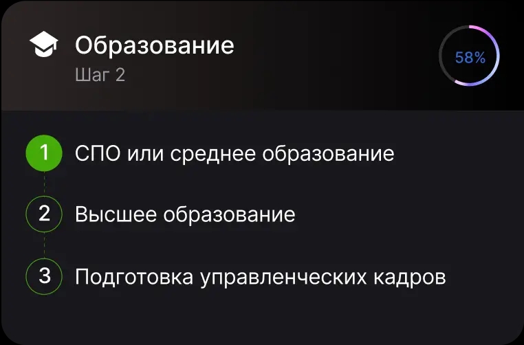 Образование
